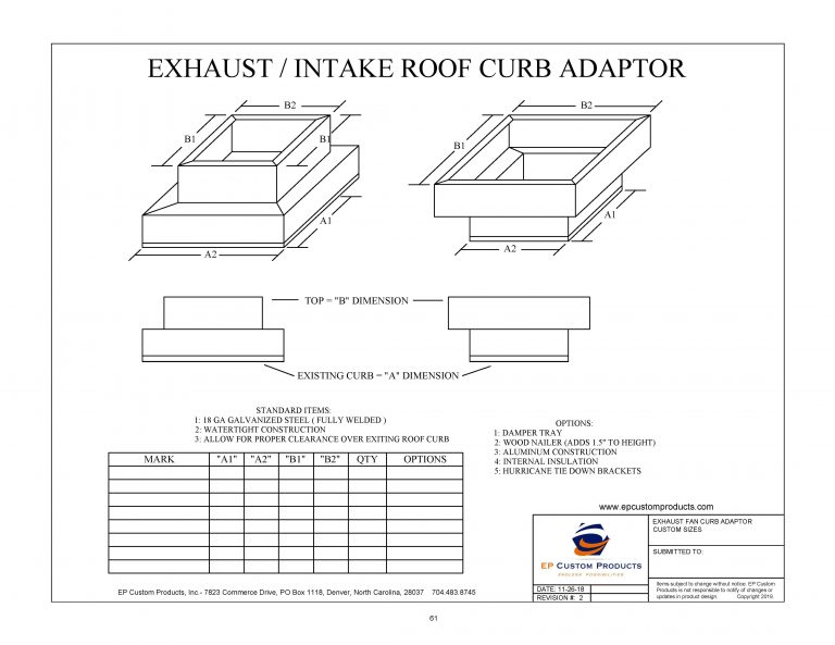 Curb Adaptors - Ep Custom Products